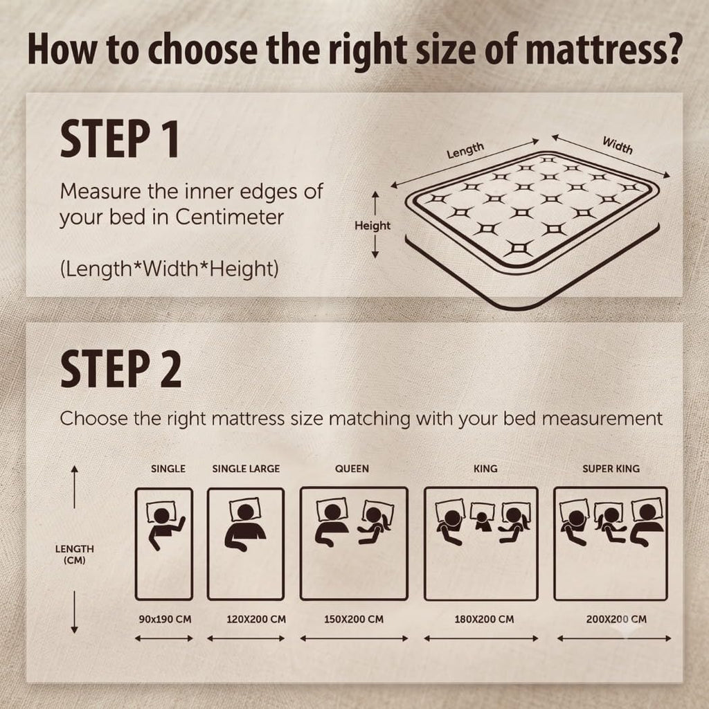 Medibond Comfy | Comfortable & Durable Bed Mattress for Pressure Relief ( Double )